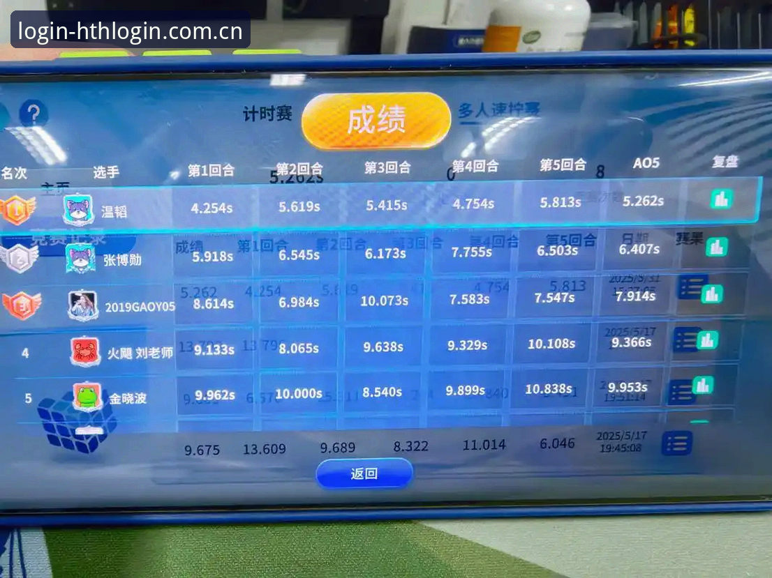 hth体育平台的赛事数据，凭什么成为CN玩家的“指南针”？